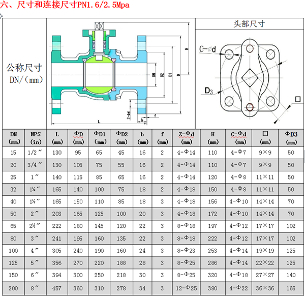 氣動O型緊急切斷閥