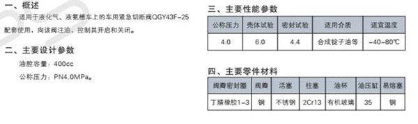 SB02車用手搖油泵