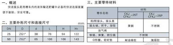 快速接頭