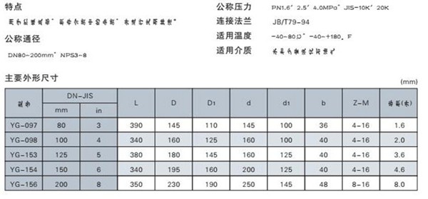 Q11F燃?xì)夥佬孤?zhuān)用球閥